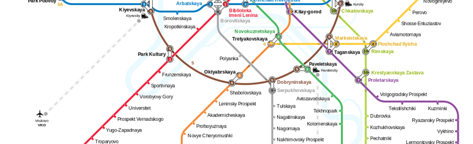 One Ring to Rule Them&nbsp;All